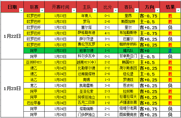 川普高尔夫,俱乐部年费,万美元,中欧体育,中欧体育官网入口,中欧体育官网首页,中欧体育官网