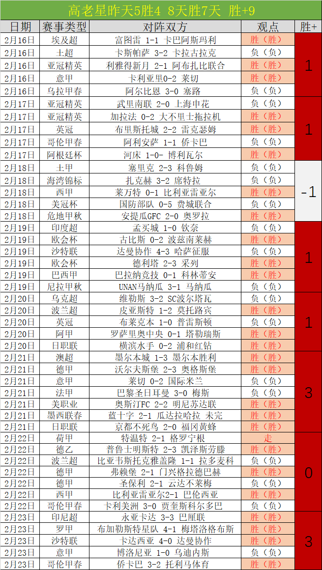 詹姆斯面臨,網友攻擊,馬布里澄清,中欧体育,中欧体育官网入口,中欧体育官网首页,中欧体育官网