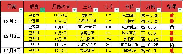 篮球盛宴,鹈鹕,国王深度解,中欧体育,中欧体育官网入口,中欧体育官网首页,中欧体育官网