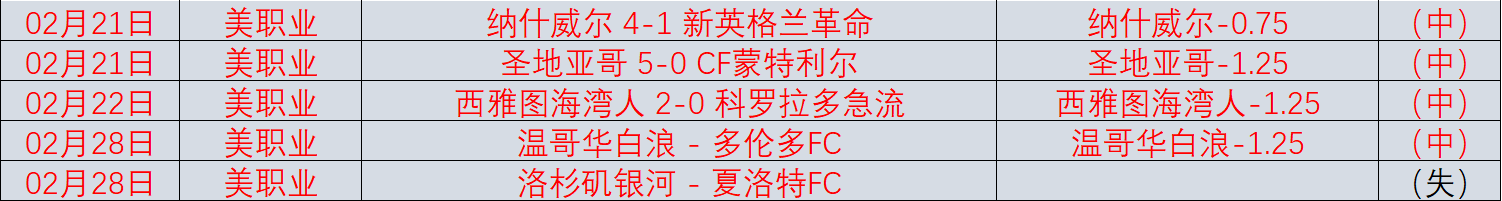 贝尔欧洲杯,后或退役投,身高尔夫联,中欧体育,中欧体育官网入口,中欧体育官网首页,中欧体育官网